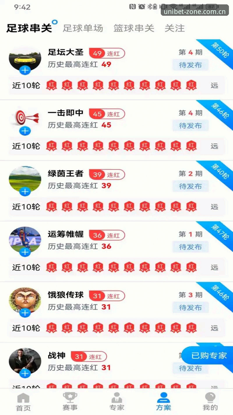 Unibet体育注册功能深度评测：从安卓到桌面端的完整操作指南