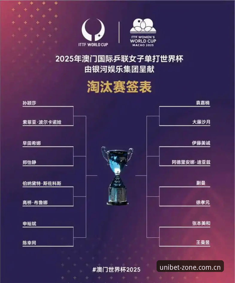 球员权益vs密集赛程：卡拉格深度剖析世界杯赛制困境，Unibet体育用户应如何理性看待赛事表现？